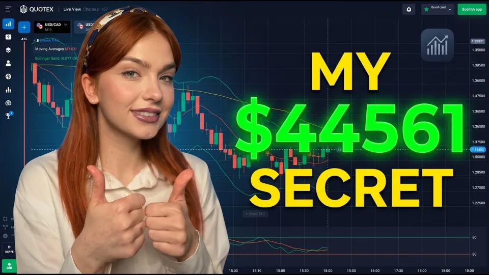Quotex Trading Strategy That Maximizes Profits Using Moving Averages